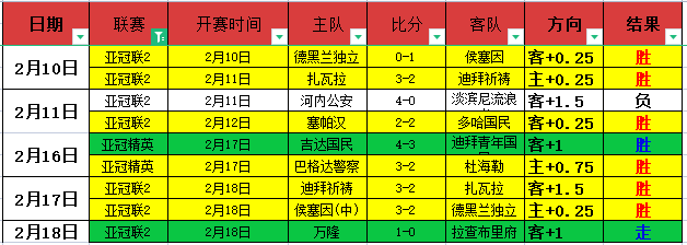 联合国要求,全球支援应,对索马里旱,香港赛马场,赛程安排,赛果查询,马匹资料,赛事动态