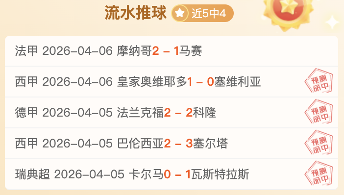 詹俊分析,四月阿森纳,冲刺期状况,香港赛马场,赛程安排,赛果查询,马匹资料,赛事动态