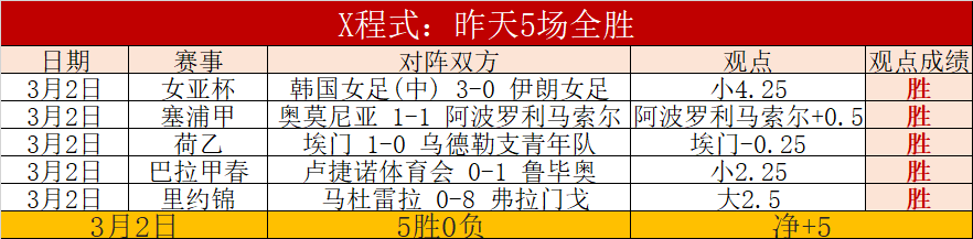 西乙卡斯迪,隆大逆转,期号专家质,香港赛马场,赛程安排,赛果查询,马匹资料,赛事动态