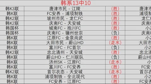 2026赛季客场，马匹资料，作战，残阵挑战能否三分逆袭
